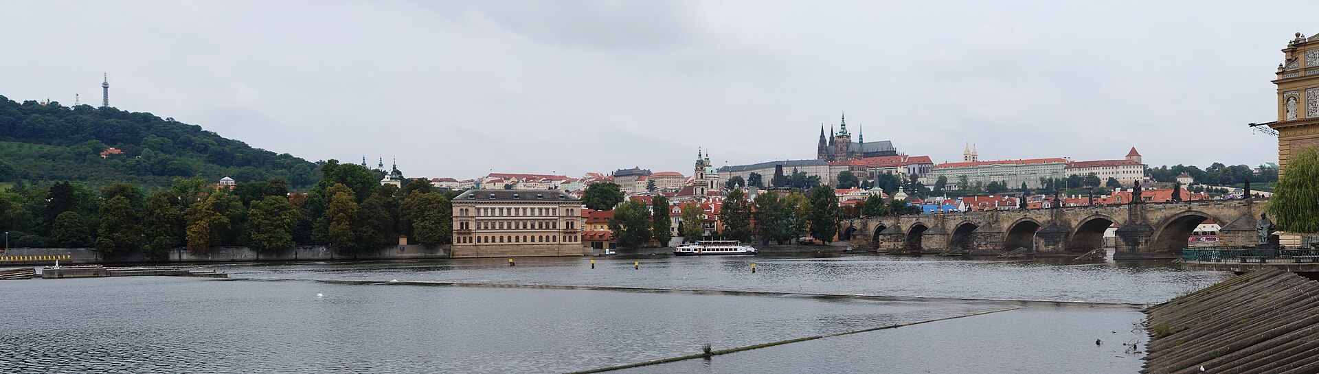 <span>Ngày 4</span> Praha: lâu đài, cầu Charles và Phố cổ