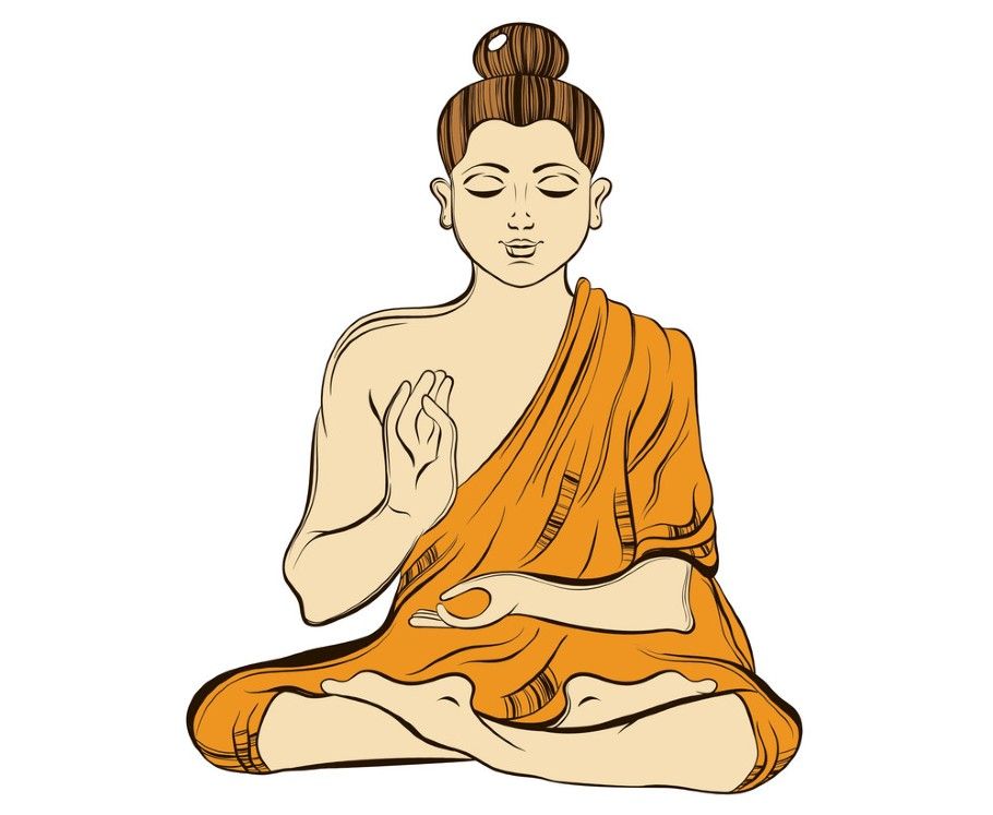 buddha yoga dalat