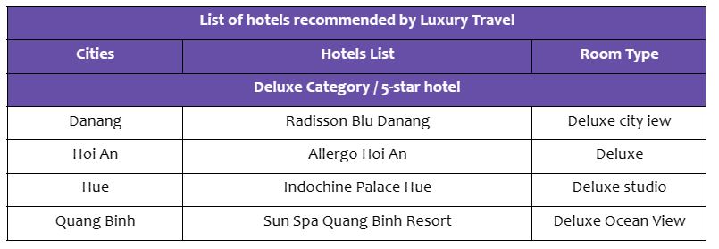 central vietnam adventure