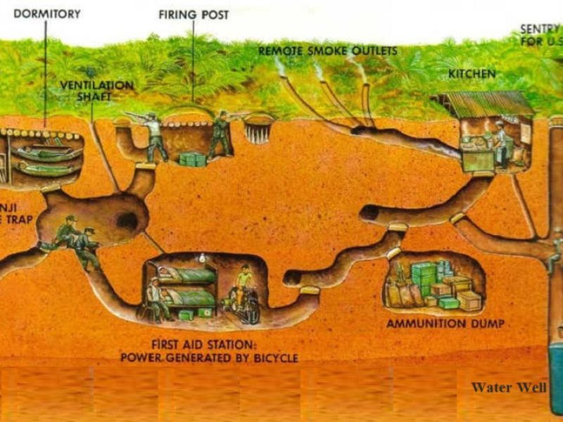 Cu Chi Tunnels map 
