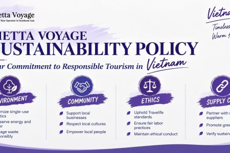 Metta Voyage Officially Announces Its Comprehensive Sustainability Policy