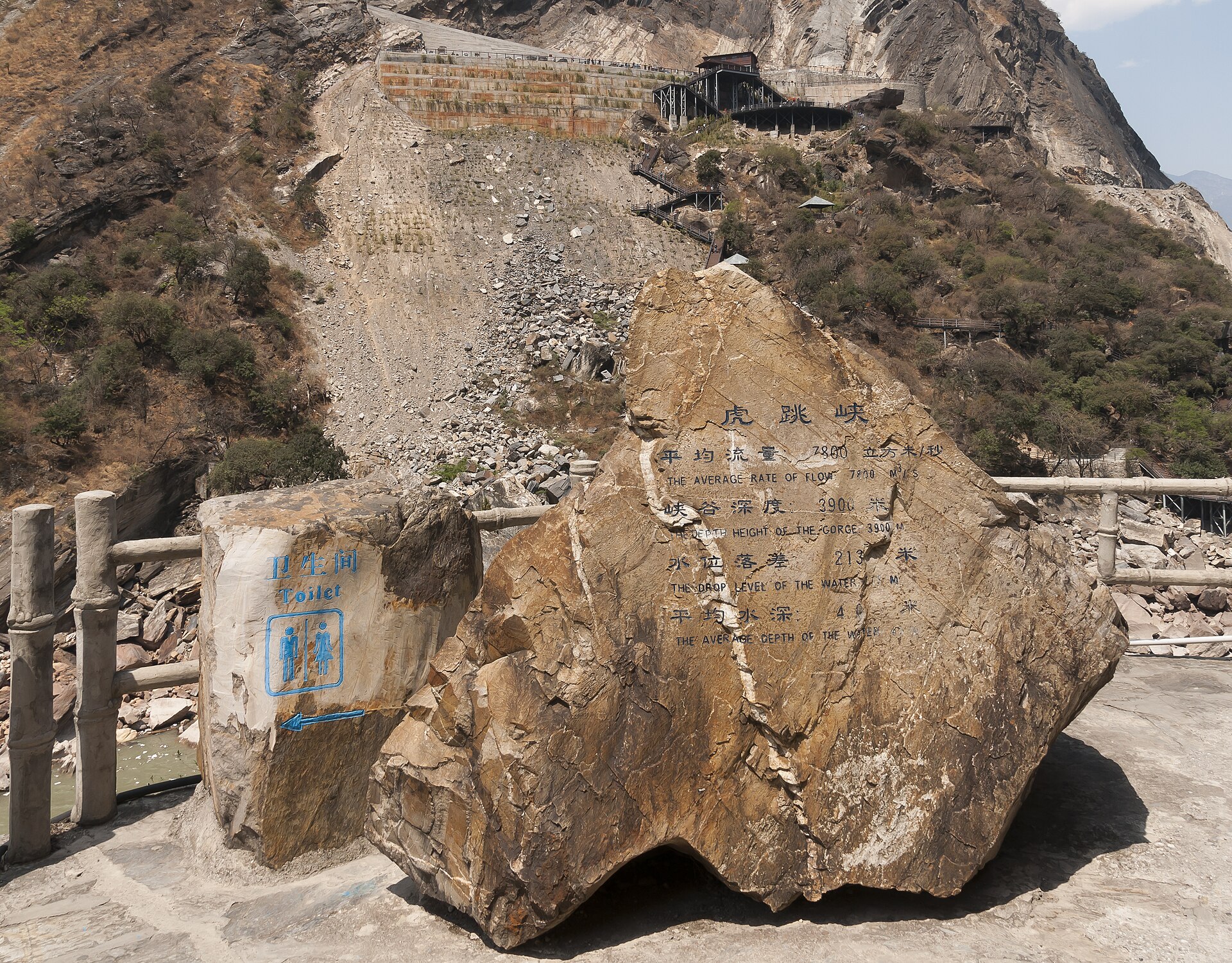 <span>Day 7</span> Tiger Leaping Gorge to Shangri-La